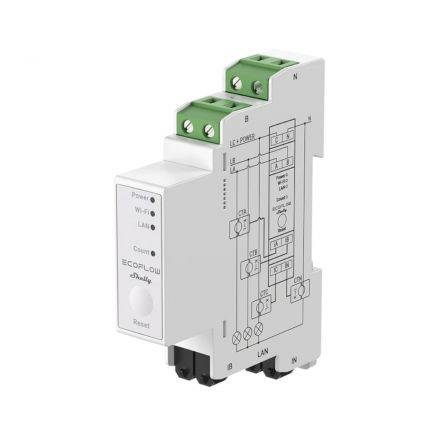 EcoFlow X Shelly Smart Meter - 0% MwSt. (gem. § 12 Abs. 3 UStG)*