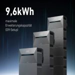 Anker SOLIX Solarbank 2 E1600 AC Nachhaltig