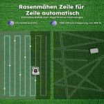 ANTHBOT Pion 1000 bei der einfachen Reinigung und Wartung 