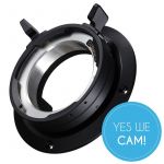 Canon PL Mount Kit PM-V1 C500