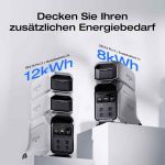 EcoFlow Delta Pro 3 als Backup-System im Haus - zuverlässig bei Stromausfall