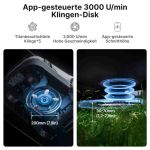 Detailansicht des RTK-Moduls am ANTHBOT Genie 600 Maehroboter