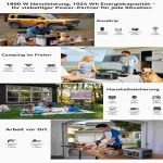 Oscal PowerMax 1800 mit erweitertem Akkupack BP1800 - doppelte Kapazität für längere Einsätze