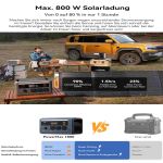 Oscal PowerMax 1800 im Van installiert - Notstromversorgung für mobile Workstations