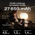 EcoFlow RAPID Pro Powerbank Smart LCD-Display mit aktivem Lademodus.