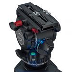 Sachtler Aktiv8 PrismBubble