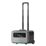 Zendure Superbase Pro 1500 Powerstation Anschlüsse